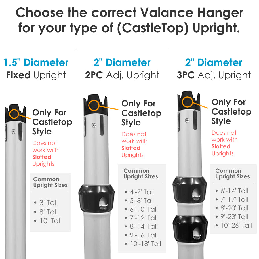 2-Layer Valance Hanger (for CastleTop® uprights)