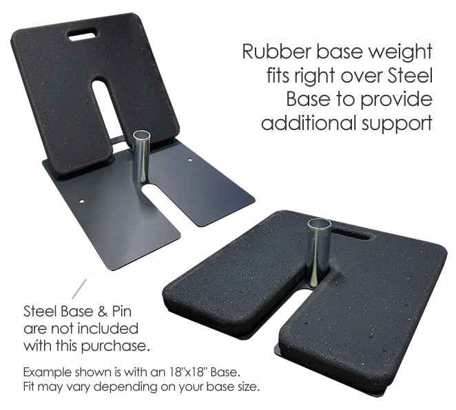 Rubber Base Weight - 20lb